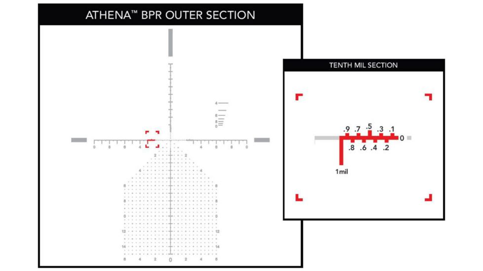 Primary Arms Platinum Series 6-30X56mm FFP Rifle Scope - Illuminated Athena BPR MIL Reticle, Black, PAPLX5-6-30X56F-ATHENA