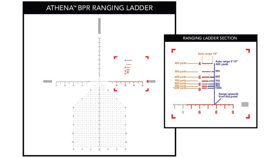 Primary Arms Platinum Series 6-30X56mm FFP Rifle Scope - Illuminated Athena BPR MIL Reticle, Black, PAPLX5-6-30X56F-ATHENA