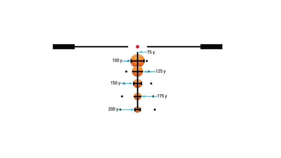 Primary Arms Classic Series 1-6x24mm, 30mm Tube Rifle Scope, Second Focal Plane