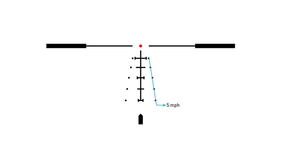 Primary Arms Classic Series 1-6x24mm, 30mm Tube Rifle Scope, Second Focal Plane