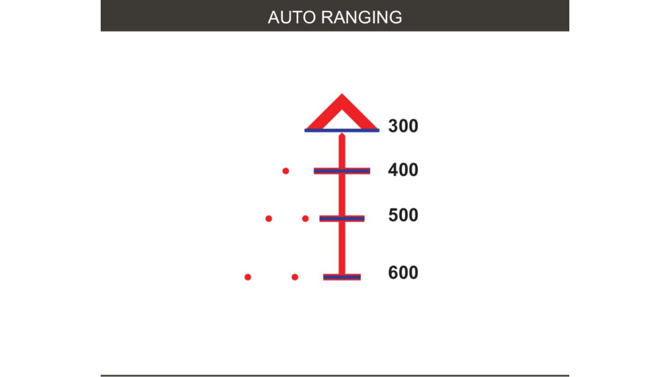 Primary Arms SLx 1-5x24mm FFP Rifle Scope, 30mm, Illuminated ACSS-RAPTOR-5.56/.308 Reticle, Black, 610134