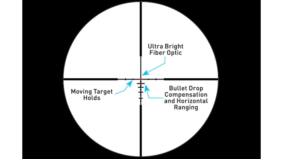Primary Arms SLx 1-6x24mm 30mm Tube Rifle Scope, Second Focal Plane, ACSS Nova-5.56, Black, 610206