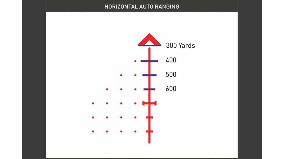 Primary Arms SLX 1-8x24 mm Rifle Scope, Illuminated ACSS-Griffin MIL Reticle, FFP, Black, 610155