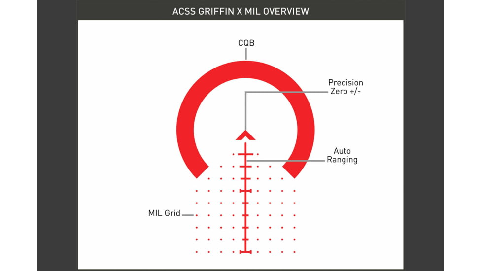 Primary Arms SLX 1-8x24 mm Rifle Scope, Illuminated ACSS-Griffin MIL Reticle, FFP, Black, 610155