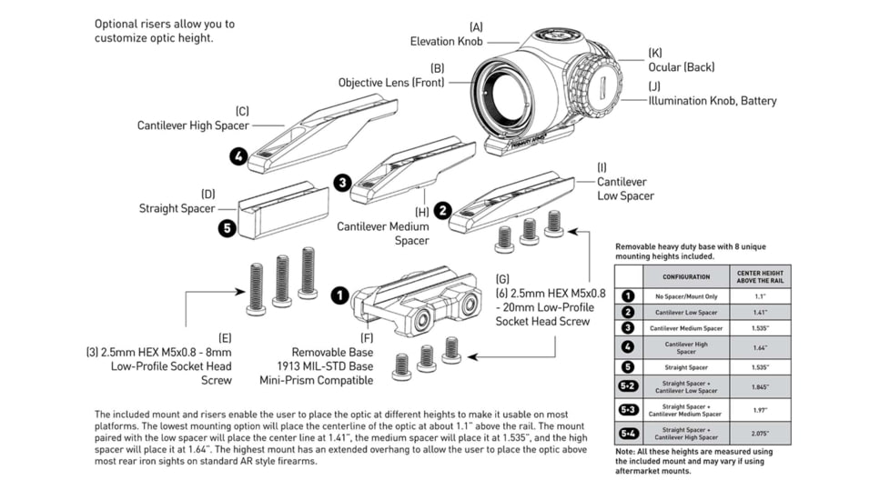 Primary Arms SLX 1x Micro Prism Scope w/Green Illuminated ACSS Gemini 9mm Reticle, Black, 710052