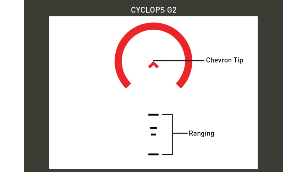 Primary Arms SLX 1x Micro Prism Scope w/Red Illuminated ACSS Cyclops Gen II Reticle, Flat Dark Earth, 710048, EDEMO1