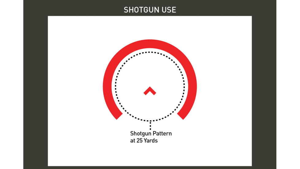 Primary Arms SLX 1x Micro Prism Scope w/Red Illuminated ACSS Cyclops Gen II Reticle, Flat Dark Earth, 710048, EDEMO1