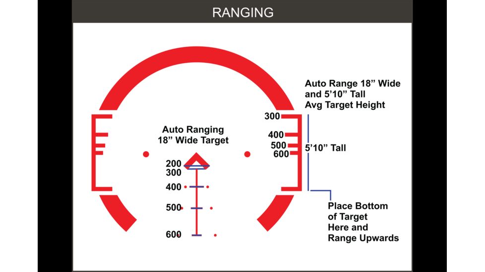 Primary Arms SLX 3 Gen III 3X Compact Prism Scope, Illuminated ACSS, CQB Reticle, Black, 710024