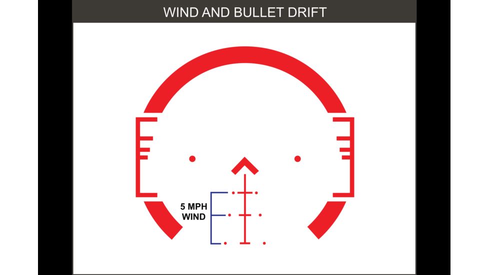 Primary Arms SLX 3 Gen III 3X Compact Prism Scope, Illuminated ACSS, CQB Reticle, Black, 710024