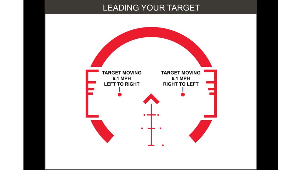 Primary Arms SLX 3 Gen III 3X Compact Prism Scope, Illuminated ACSS, CQB Reticle, Black, 710024