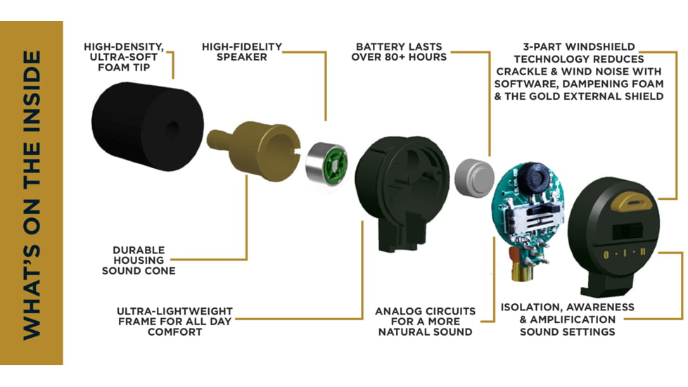 Pro Ears Stealth Bluetooth Elite Hearing Protection, Black, PEEBBLKE