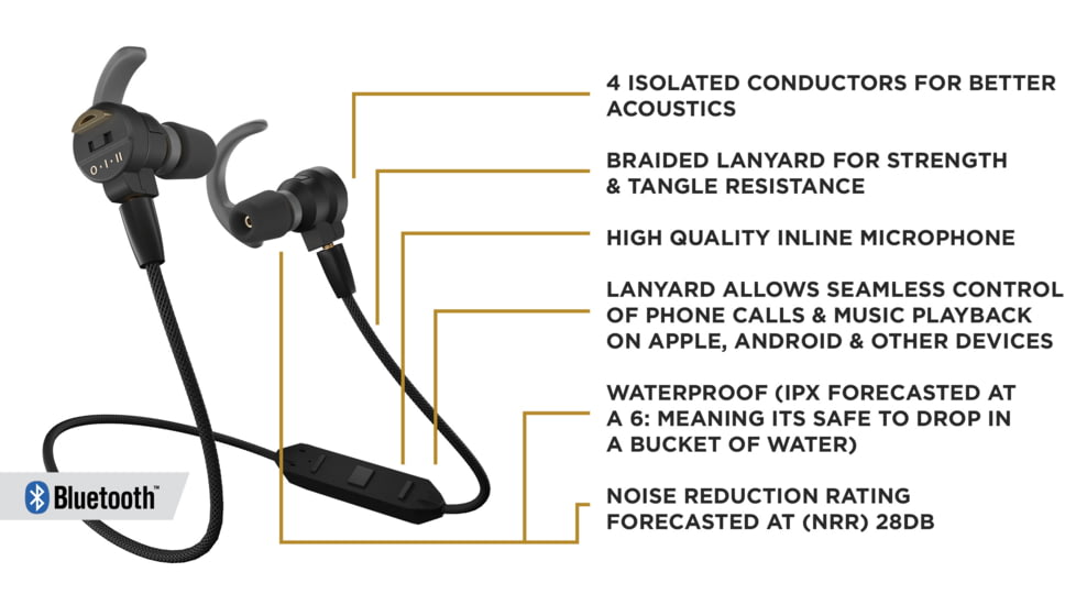 Pro Ears Stealth Bluetooth Elite Hearing Protection, Black, PEEBBLKE