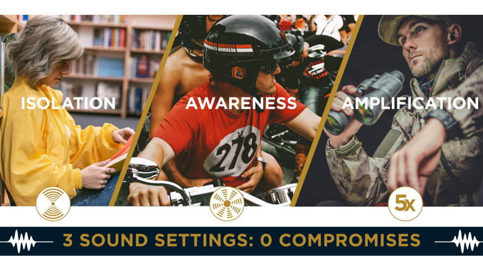 Pro Ears Stealth Bluetooth Elite Hearing Protection, Black, PEEBBLKE