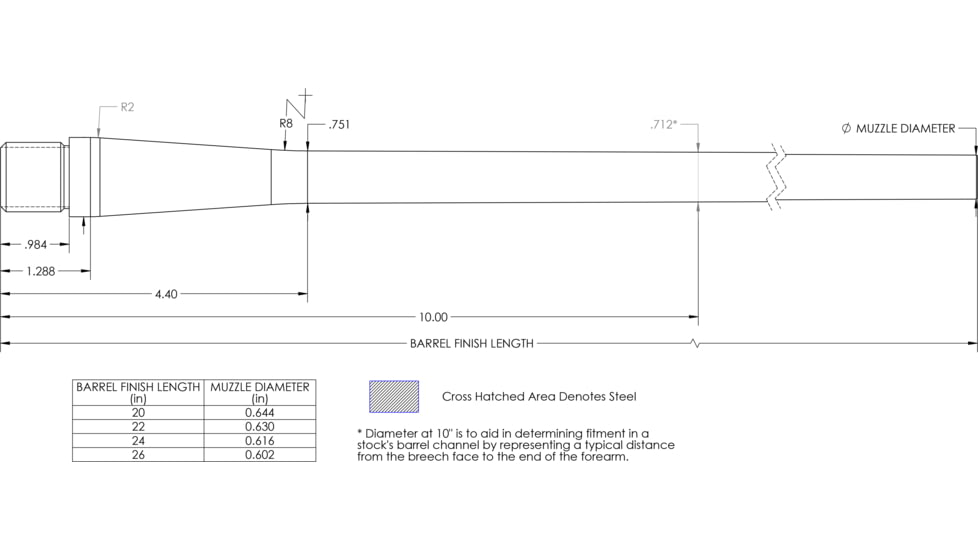 Proof Research Tikka Pre-Fit Stainless Steel Barrel, .280 Remington Improved, Tikka T3X, 24 inch, 11-Degree Target Crown, 1-9 Twist, Sendero Profile, Silver, 127254