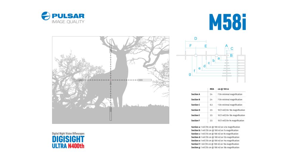 Pulsar Digisight Ultra N450 Digital Night Vision Rifle Scope, Black, PL76617