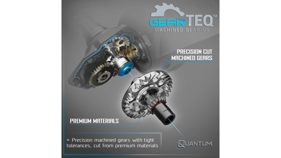 Quantum Benchmark Spinning Reel and Rod Combo, 7ft, 1-PC, Light, Fast Rod, Graphite Composite Blank, SZ 2500 Reel, 5+1 Bearings, 6.2-1 Ratio, Silver/Blue, BK2500701L612.P2