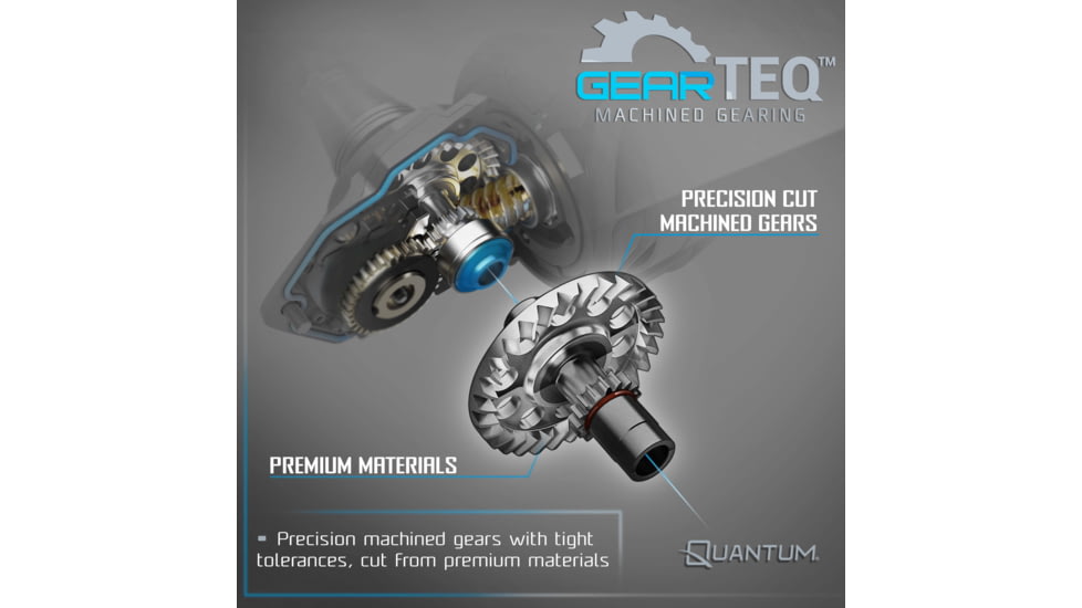 Quantum Benchmark Spinning Reel, SZ 8000 Reel, 5+1 Bearings, 4.7-1 Ratio, Aluminum Frame, SEALOQ 6 Protection, GEARTEQ Machined Gears, CFX200 Carbon Fiber Xtreme Drag, Silver/Blue, BK8000.B2