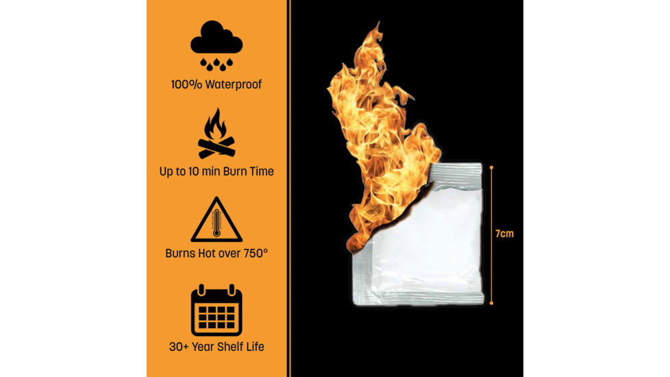 QuickSurvive Fire Starter 12 Pack