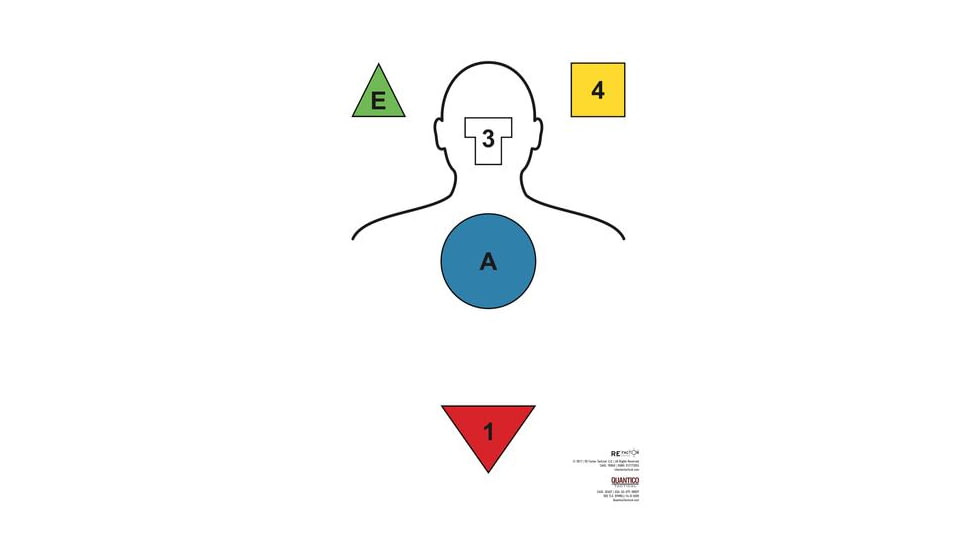RE Factor Tactical Human Resources Target, Configuration 1 RFTGTHR1