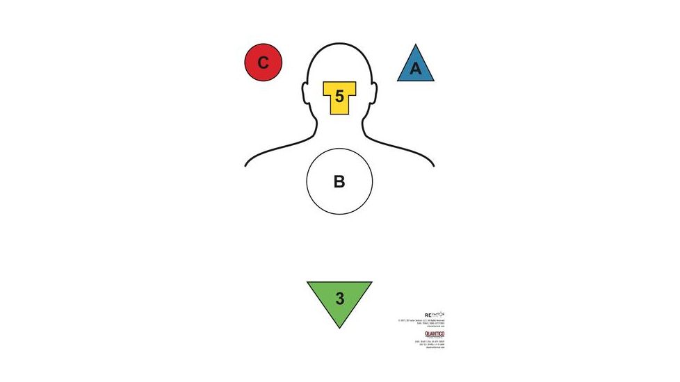 RE Factor Tactical Human Resources Target, Configuration 4 RFTGTHR4