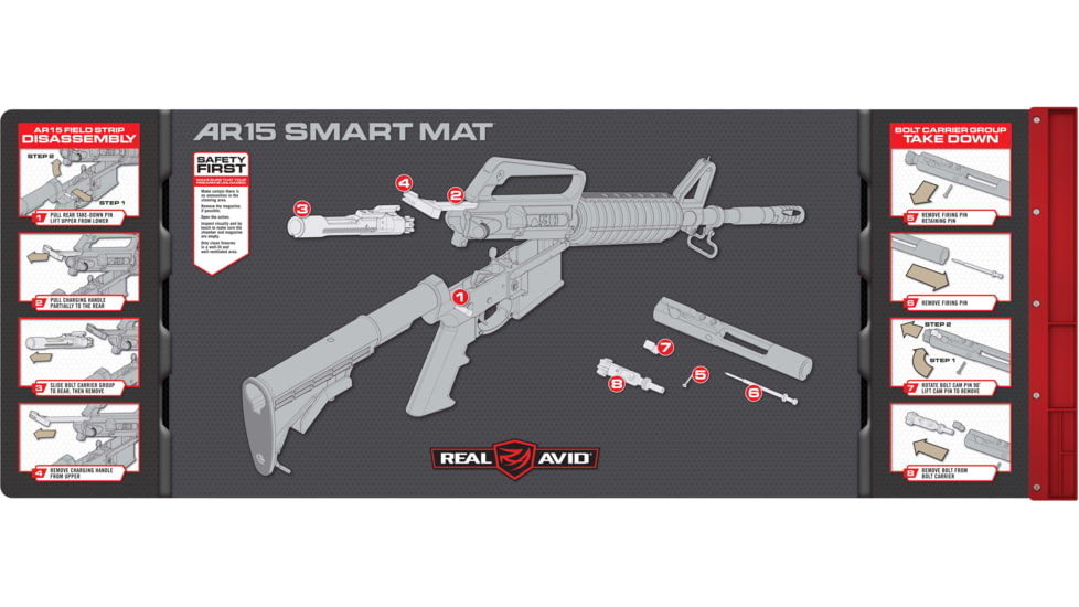 OpticsPlanet Exclusive Real Avid AR15 Cleaning Pro Pack, .223/5.56, AVARCLPROPK