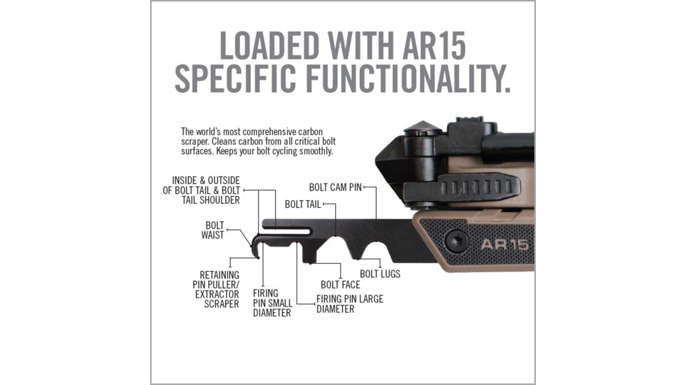 Real Avid AR15 Multi-Tool, Clam 192233