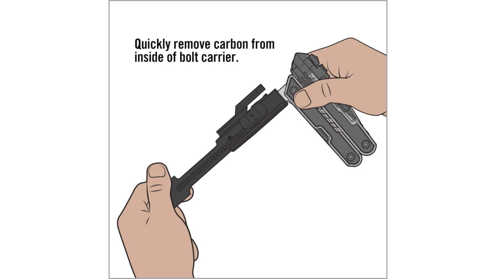 Real Avid AR15 Multi-Tool, Clam 192233