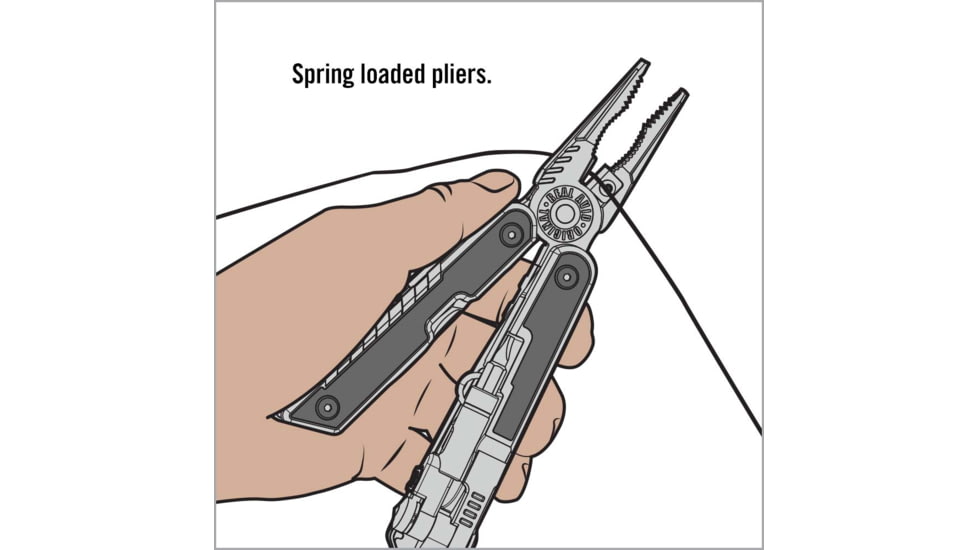 Real Avid AR15 Multi-Tool, Clam 192233