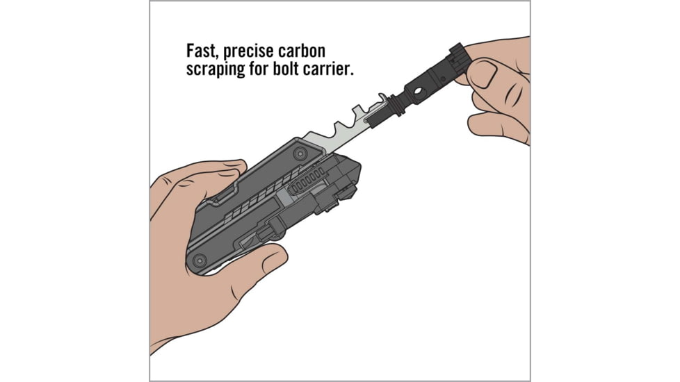 Real Avid AR15 Multi-Tool, Clam 192233