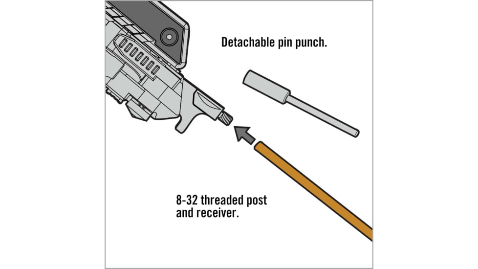Real Avid AR15 Multi-Tool, Clam 192233