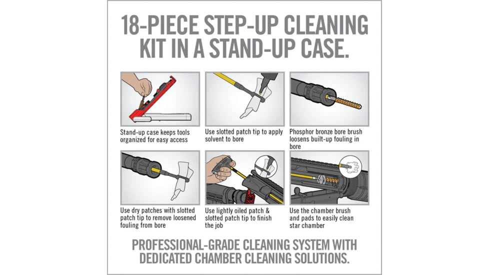 Real Avid AR15 Pro Max Gun Boss Tools Kit, AVGBPROARS