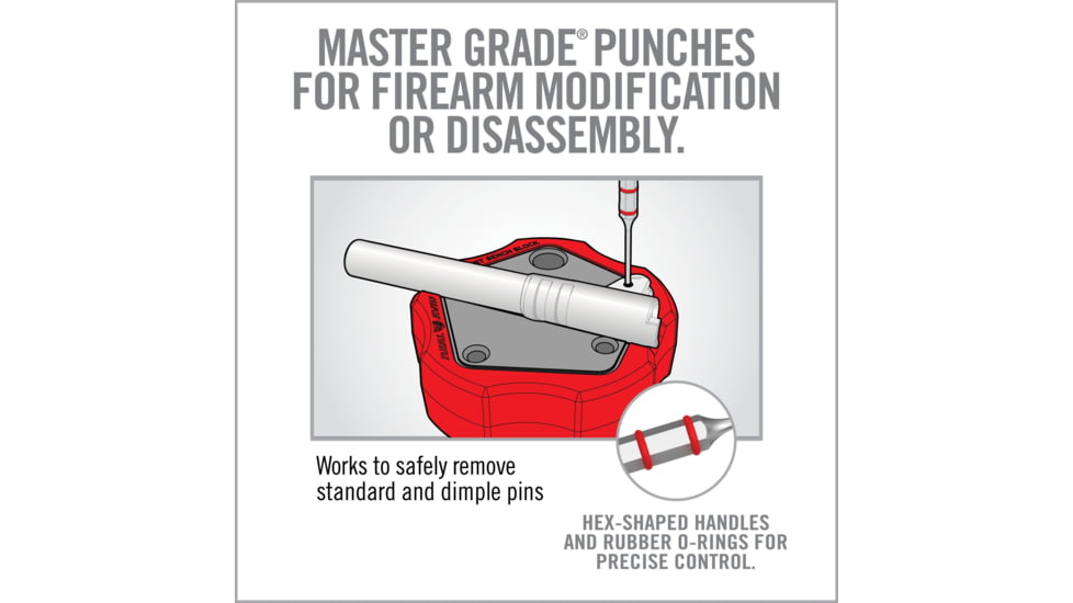 Real Avid Armorers Master Set Hammer And Accu-punch Standard