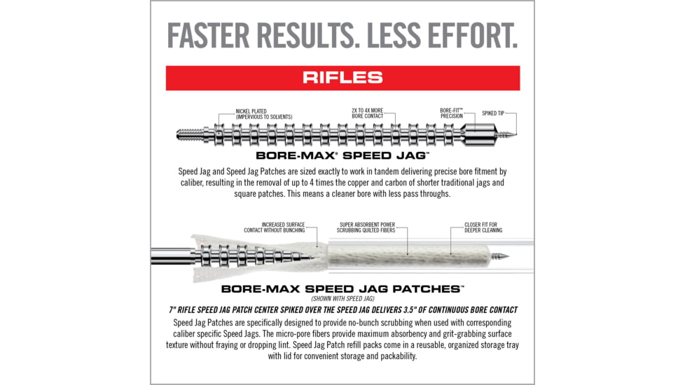 Real Avid Bore-Max Speed Jags &amp; Patches Multi-Cal Pack, Grey, Medium, AVBMJAGS