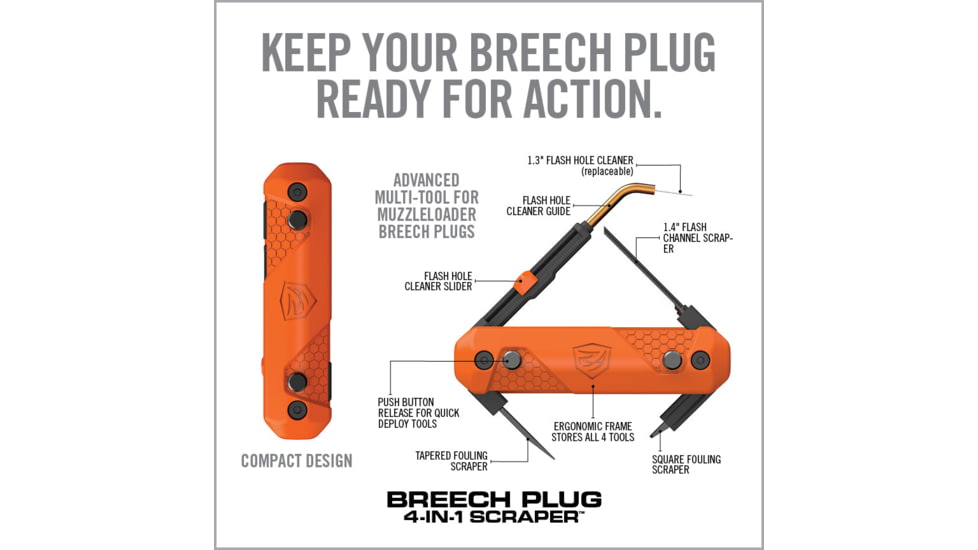 Real Avid Breech Plug Master