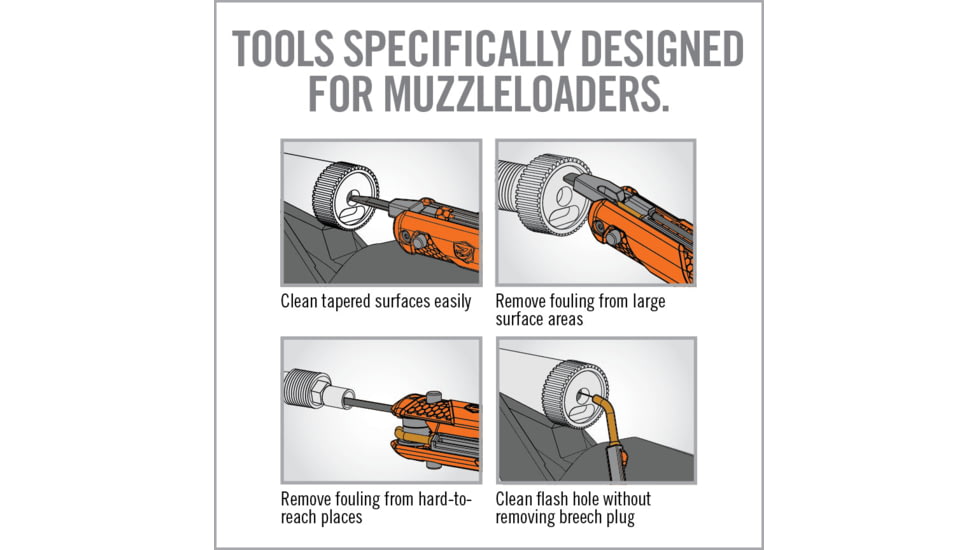 Real Avid Breech Plug Master