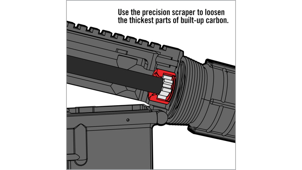 Real Avid Chamber Boss Cleaning Kit - AR15, Gray/Red, AR15, AVAR15CB