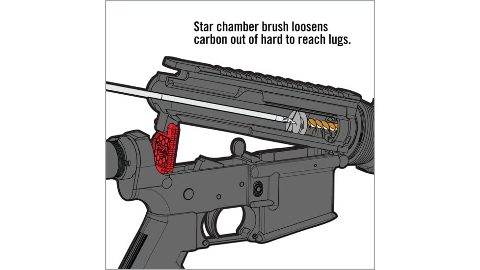 Real Avid Gun Boss Cleaning Kit, AR15 116572