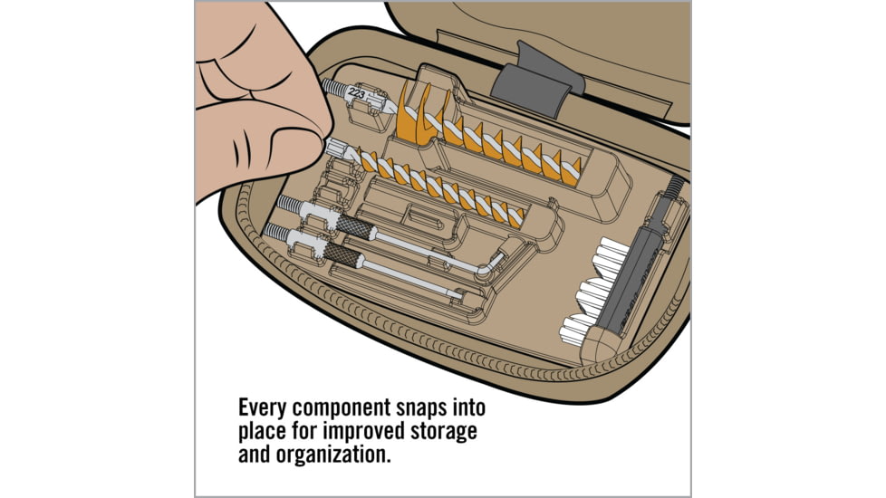 Real Avid Gun Boss Cleaning Kit, AR15 116572