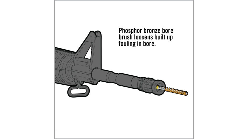 OpticsPlanet Exclusive Real Avid AR15 Cleaning Pro Pack, .223/5.56, AVARCLPROPK