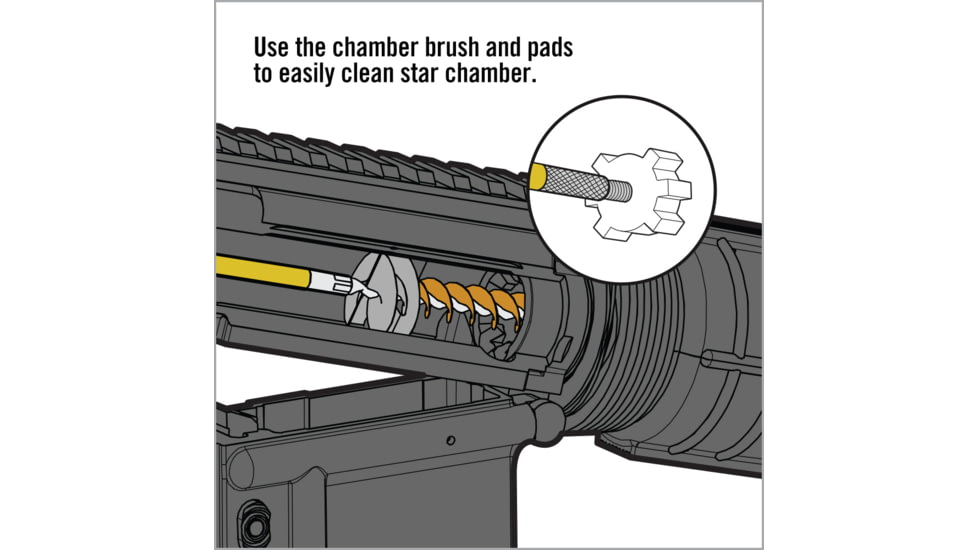 OpticsPlanet Exclusive Real Avid AR15 Cleaning Pro Pack, .223/5.56, AVARCLPROPK
