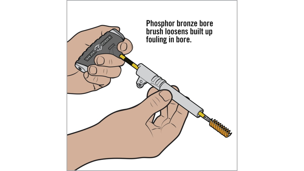 Real Avid Gun Boss Pro Handgun Cleaning Kit, AVGBPRO-P