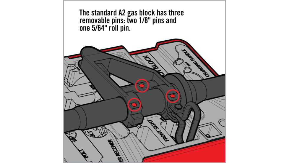 Real Avid Rubberized Non-Slip AR15 Master Bench Block, AVAR15MBB
