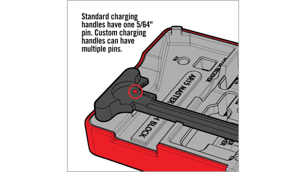 Real Avid Rubberized Non-Slip AR15 Master Bench Block, AVAR15MBB