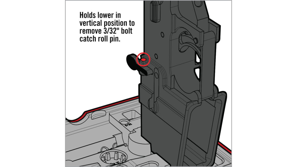 Real Avid Rubberized Non-Slip AR15 Master Bench Block, AVAR15MBB