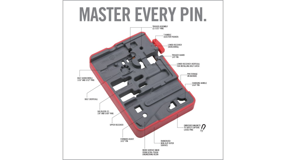 Real Avid Rubberized Non-Slip AR15 Master Bench Block, AVAR15MBB