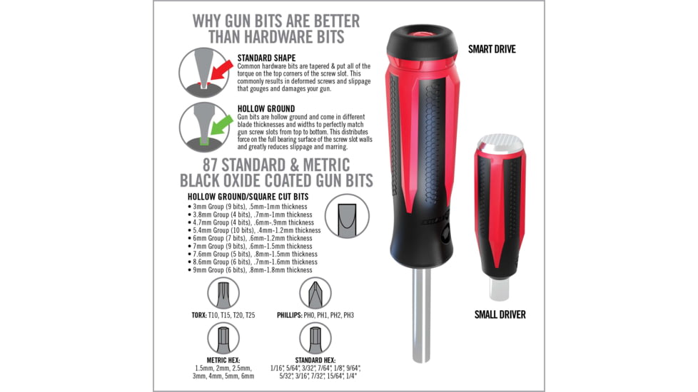 Real Avid Smart Drive 90 Piece Gunsmithing Kit w/ Force Assist, AVSD90