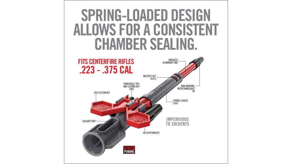 Real Avid Smart-Fit Bore Guide, Grey, Red, Black, Medium, AVBMBG