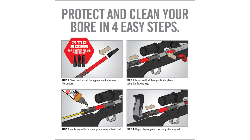 Real Avid Smart-Fit Bore Guide, Grey, Red, Black, Medium, AVBMBG