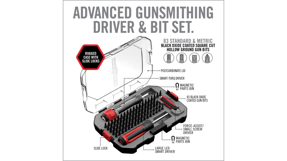 Real Avid Smart-Torq &amp; Driver Master Set, Black, AVSTDMS