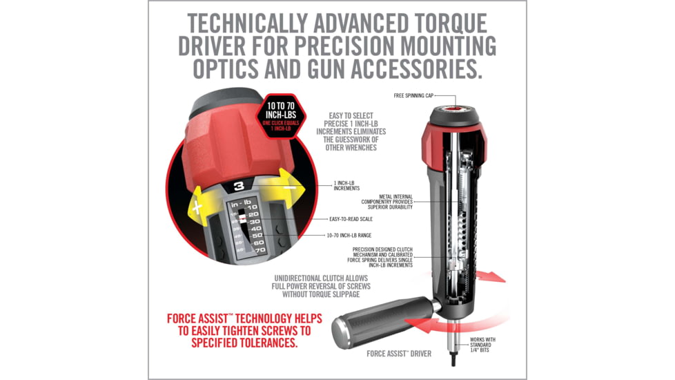 Real Avid Smart-Torq &amp; Driver Master Set, Black, AVSTDMS